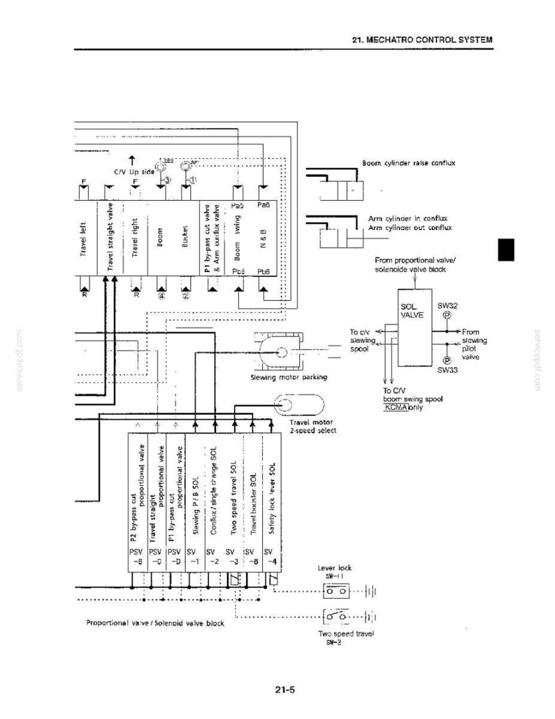 Kobelco SK80CS-1E Hydraulic Excavator Service Repair Workshop Manual | Instant PDF Download image 4