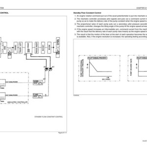 Kobelco SK160LC, ED190LC Excavator Service Repair Workshop Manual | Instant PDF Download image 3
