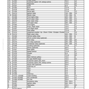 May include: Diagram of electrical systems, harnesses, and connectors, including fuses and relays. The chart lists functions like radio, power outlet, and lights, with amperage and schematic sheet numbers.
