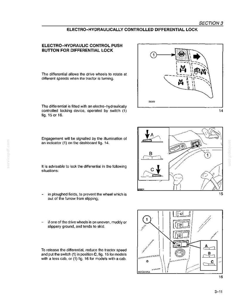 May include: A technical manual page titled Electro-Hydraulically Controlled Differential Lock, featuring diagrams of a tractor control switch, labeled 1, with positions A, B, and C, illustrating the operation of the differential locking device.