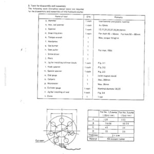 May include: A technical document page titled 3. Tools for disassembly and reassembly, featuring a table listing required tools like a hammer, spanner, and torque wrench, alongside a technical diagram of a circular component with labeled dimensions.