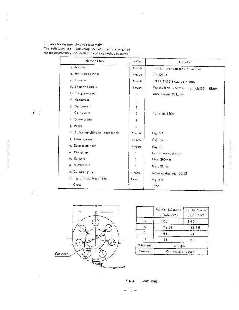 May include: A technical document page titled 3. Tools for disassembly and reassembly, featuring a table listing required tools like a hammer, spanner, and torque wrench, alongside a technical diagram of a circular component with labeled dimensions.