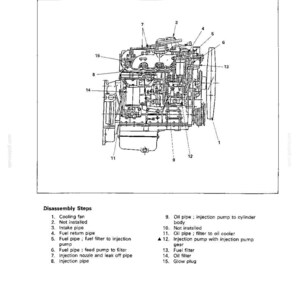 Isuzu 4bb1, 4bd1, 6bb1, 6bd1, 6bg1, 4bd1t, 6BD1T, 6BG1T Industrial Diesel Engine Service Repair Workshop Manual | Instant PDF Download image 5