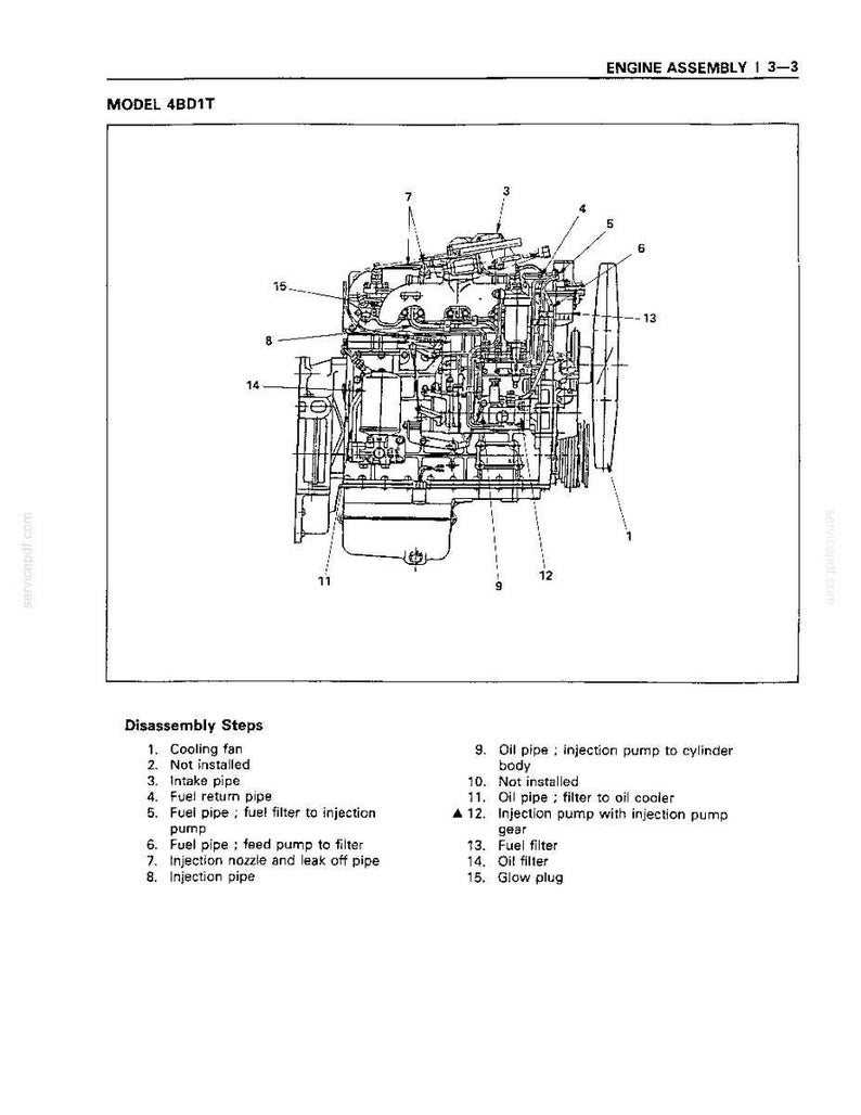 Isuzu 4bb1, 4bd1, 6bb1, 6bd1, 6bg1, 4bd1t, 6BD1T, 6BG1T Industrial Diesel Engine Service Repair Workshop Manual | Instant PDF Download image 5