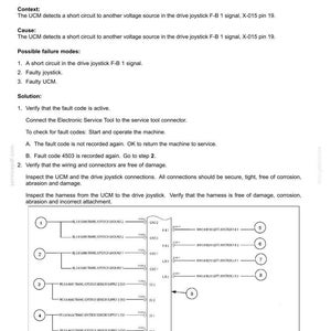 Case Construction 2050 M Steg IIIB Bandschaktare Servicemanual bild 9