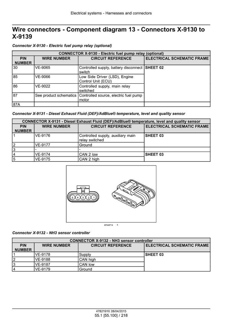 K&ouml;nnte beinhalten: Diagramm der Kabelverbinder, Komponente 13, Verbinder X-9130 bis X-9139. Enth&auml;lt Tabellen mit Pinnummern, Kabelnummern, Schaltungsreferenzen und elektrischen Schaltpl&auml;nen. Zeigt auch Anschlussdiagramme.