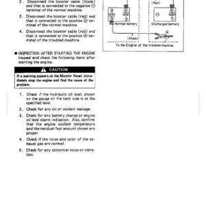 Peut inclure: Une page de manuel technique intitul&eacute;e OPERATION pr&eacute;sentant un sch&eacute;ma de c&acirc;bles de d&eacute;marrage connect&eacute;s &agrave; une batterie normale et une batterie d&eacute;charg&eacute;e. Le texte fournit des instructions num&eacute;rot&eacute;es pour d&eacute;connecter les c&acirc;bles et inspecter le moteur.
