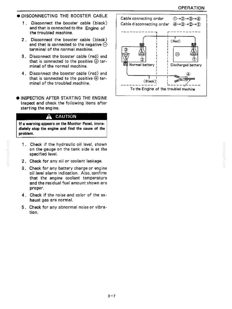 Peut inclure: Une page de manuel technique intitul&eacute;e OPERATION pr&eacute;sentant un sch&eacute;ma de c&acirc;bles de d&eacute;marrage connect&eacute;s &agrave; une batterie normale et une batterie d&eacute;charg&eacute;e. Le texte fournit des instructions num&eacute;rot&eacute;es pour d&eacute;connecter les c&acirc;bles et inspecter le moteur.