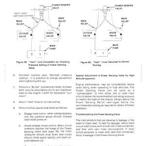 Puede incluir: Diagrama de un sistema hidr&aacute;ulico con una v&aacute;lvula de detecci&oacute;n de potencia, alivio principal y l&iacute;neas de ventilaci&oacute;n. El texto explica las conexiones de las l&iacute;neas de ventilaci&oacute;n, los ajustes de presi&oacute;n y la soluci&oacute;n de problemas de la v&aacute;lvula. Incluye las figuras 98 y 99.