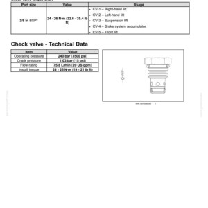 Puede incluir: Diagrama t&eacute;cnico de una v&aacute;lvula de retenci&oacute;n con especificaciones. Incluye una tabla con el tama&ntilde;o del puerto, el valor y los detalles de uso. El diagrama tambi&eacute;n muestra datos t&eacute;cnicos como la presi&oacute;n de funcionamiento a 240 bar y el par de instalaci&oacute;n a 24-26 N-m.