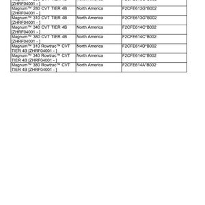 May include: A table of product information with the title "Link Product / Engine". The table lists product names, market product, and engine codes. The products are Magnum CVT and Rowtrac CVT TIER 4B models.