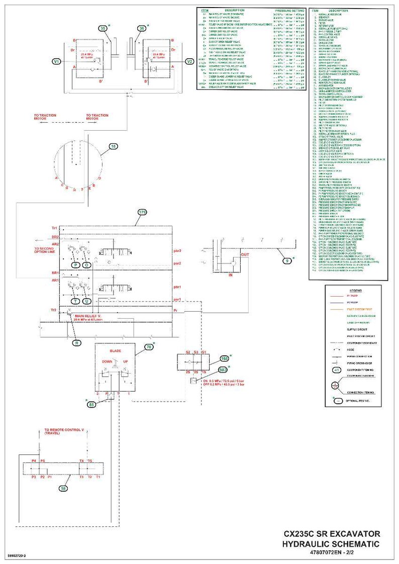 Op de afbeelding: Een gedetailleerd hydraulisch schema voor een CX235C SR graafmachine. Het diagram bevat verschillende componenten, gelabeld met nummers en beschrijvingen, en lijnen die hydraulische circuits weergeven. De tekst onderaan luidt "CX235C SR EXCAVATOR HYDRAULIC SCHEMATIC".