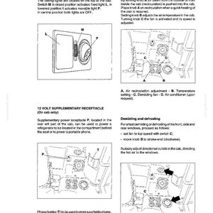 May include: Diagram of a vehicle cab interior with labeled components. Includes illustrations of cab lighting, heating and ventilation controls, a 12-volt supplementary receptacle, and demisting/defrosting instructions. Text labels identify each component.