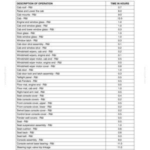 May include: A technical document page titled SECTION 90 - CAB - CHAPTER 1, displaying a black and white table labeled REPAIR TIME SCHEDULE. The table lists various cab maintenance operations and their corresponding repair times in hours, ending at 90-174.