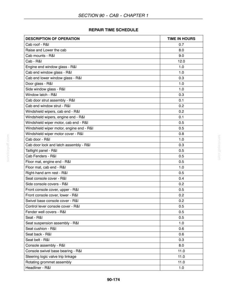 May include: A technical document page titled SECTION 90 - CAB - CHAPTER 1, displaying a black and white table labeled REPAIR TIME SCHEDULE. The table lists various cab maintenance operations and their corresponding repair times in hours, ending at 90-174.