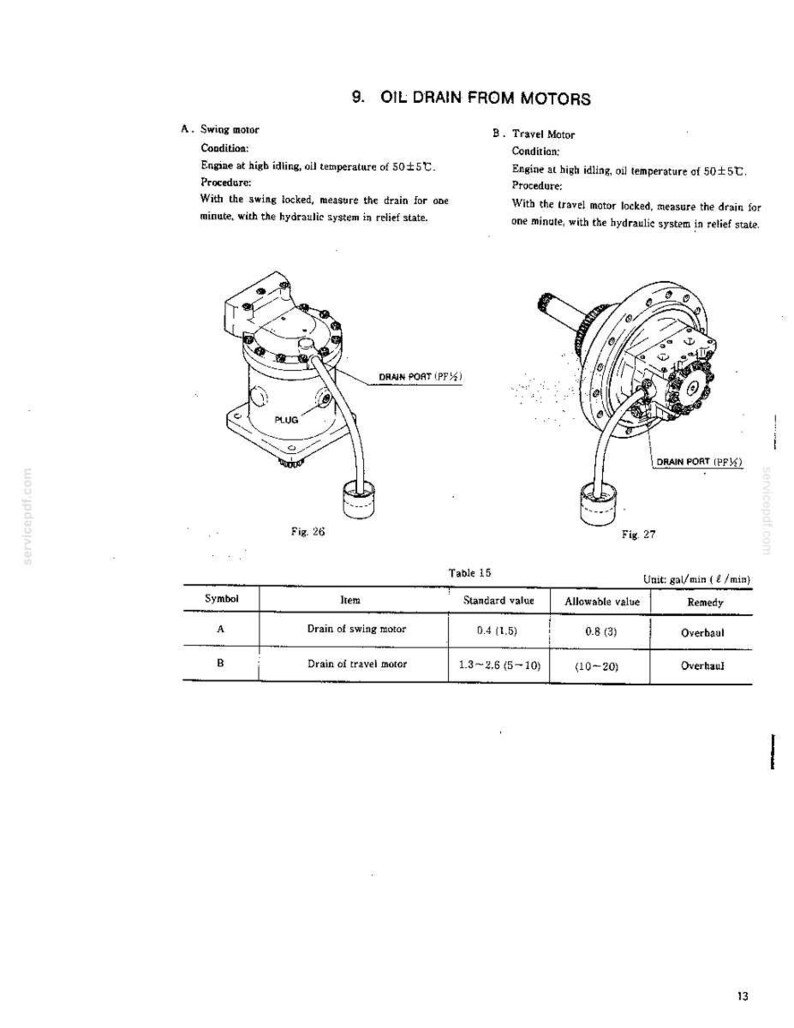 Kobelco MD180LC Hydraulic Excavator Service Repair Workshop Manual | Instant PDF Download image 4