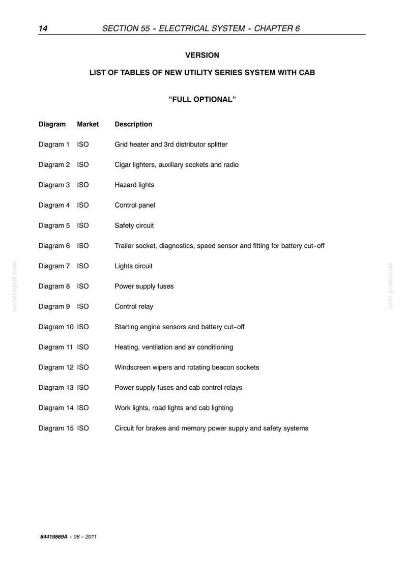 New Holland T4.55, T4.65, T4.75 PowerStar Tractor Service Repair Workshop Manual | Instant Pdf Download image 9