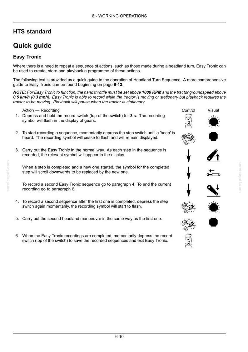 Steyr 4115, 4125, 4135, 4145, 6145 PROFI Classic Tier 4B (final) Tractor Operator Owners Operation Manual | Instant PDF Download image 3