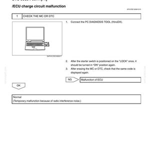 Op de afbeelding: Een technisch servicedocument getiteld ENGINE DIAGNOSIS CODE E485C. Het bevat DTC-codes P0200 en P0611 voor problemen met het ECU-laadcircuit. De pagina bevat een diagram van een laptop, instructies voor de HinoDX-tool en een diagnostisch stroomschema.