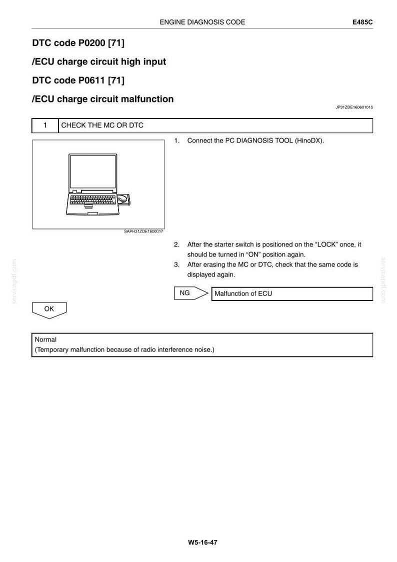 Op de afbeelding: Een technisch servicedocument getiteld ENGINE DIAGNOSIS CODE E485C. Het bevat DTC-codes P0200 en P0611 voor problemen met het ECU-laadcircuit. De pagina bevat een diagram van een laptop, instructies voor de HinoDX-tool en een diagnostisch stroomschema.