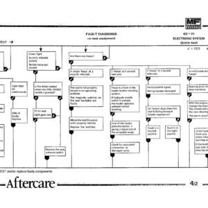 Kobelco TLK 750, 860, 865, 965 Loader Backhoe Service Repair Workshop Manual | Instant PDF Download image 5