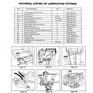 May include: A page from a DROTT Cruz-Crane maintenance manual. The document lists lubrication fittings with diagrams and intervals. The diagrams show various crane components with labels. Text includes "PICTORIAL LISTING OF LUBRICATION FITTINGS".