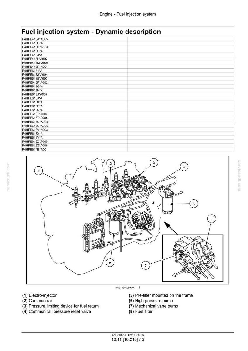 May include: Diagram of a fuel injection system, labeled with components like electro-injectors, common rail, and fuel filter. The image includes a detailed view of the high-pressure pump and pre-filter, with text annotations.