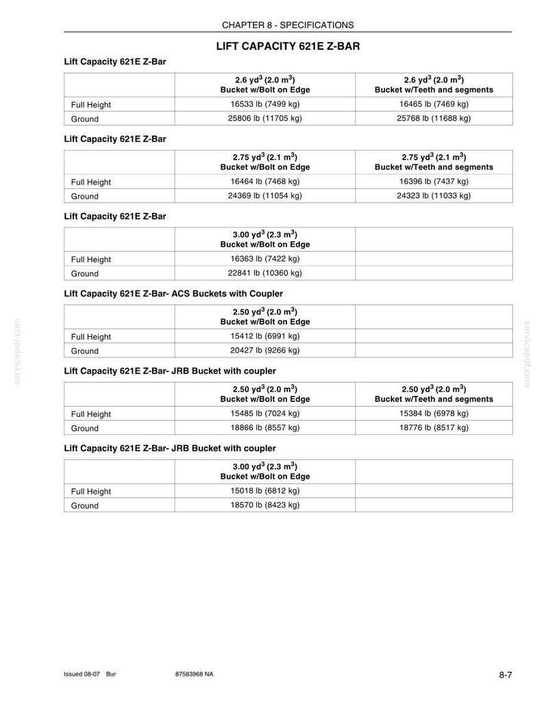 May include: A detailed specification chart for Lift Capacity 621E Z-Bar, displaying measurements in pounds (lbs) and cubic yards (yd&sup3;). The chart includes data for various bucket types, including Bolt on Edge and Teeth and segments, with full height and ground measurements.