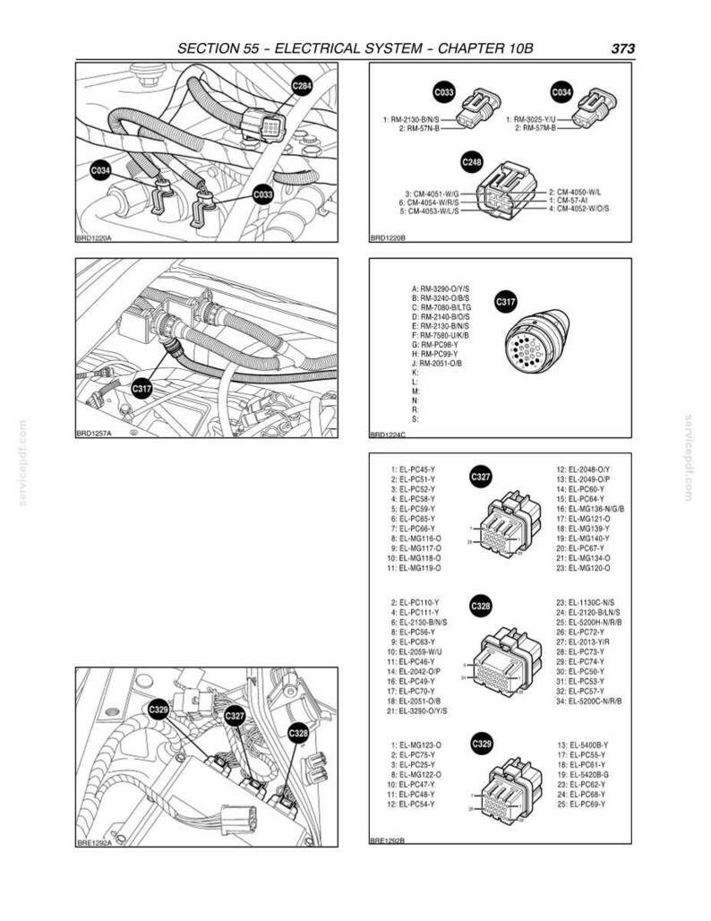 May include: Diagram of an electrical system with various connectors, wiring, and labels. The image includes close-ups of different connector types and their corresponding part numbers, such as C033, C034, C248, C317, C327, C328, and C329.