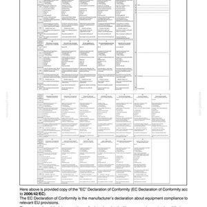 May include: A black and white CE Declaration of Conformity document for Steyr equipment. The document features a grid layout with multiple columns of text, a Steyr logo in the top right corner, and explanatory text at the bottom regarding EU compliance.