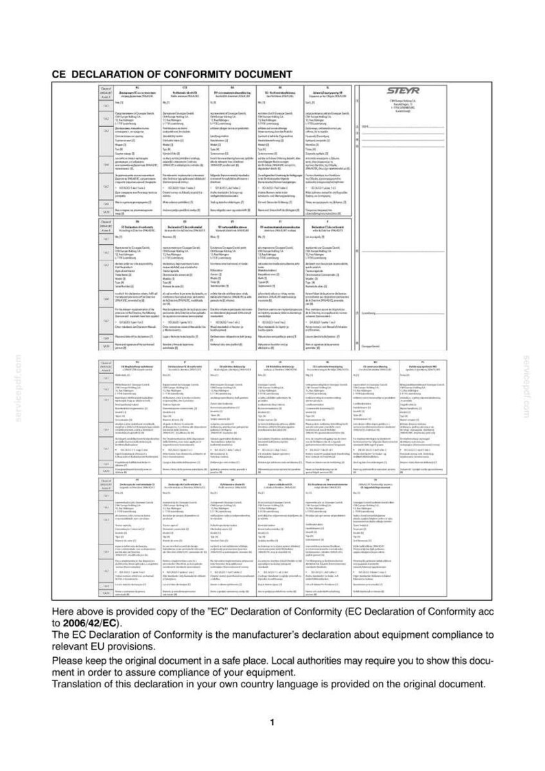 May include: A black and white CE Declaration of Conformity document for Steyr equipment. The document features a grid layout with multiple columns of text, a Steyr logo in the top right corner, and explanatory text at the bottom regarding EU compliance.