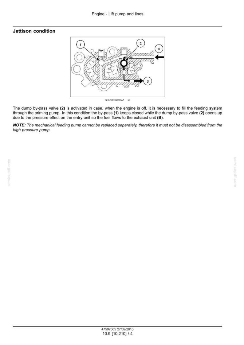 May include: Diagram of an engine lift pump and lines, labeled with numbers and letters. The text describes the function of the dump by-pass valve and the mechanical feeding pump. The diagram is in black and white.