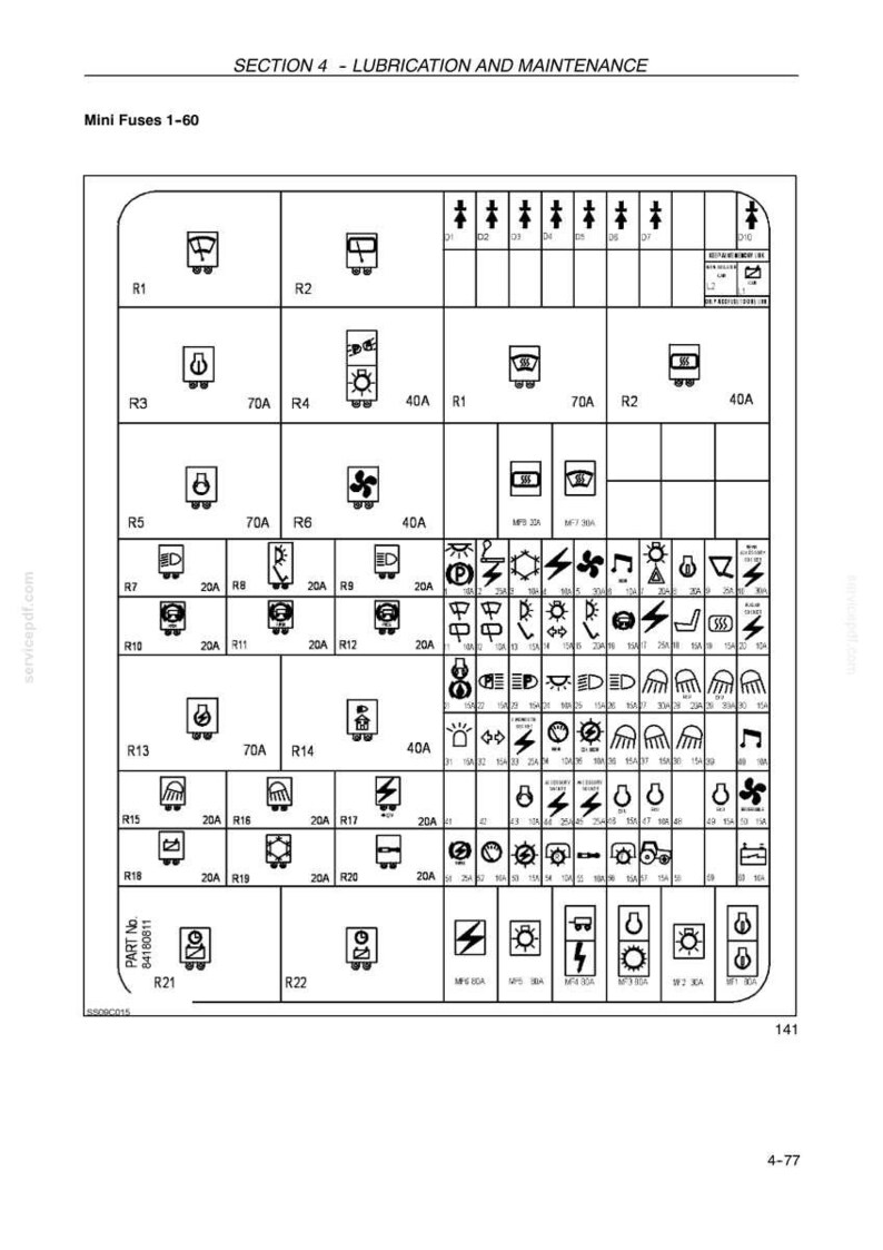 K&ouml;nnte beinhalten: Ein technisches Diagramm mit dem Titel SECTION 4 - LUBRICATION AND MAINTENANCE, das ein Raster von Mini-Sicherungen 1-60 zeigt. Das Dokument enth&auml;lt verschiedene elektrische Symbole, Relaisbezeichnungen von R1 bis R22 und Stromst&auml;rken wie 70A, 40A, 20A und 15A.