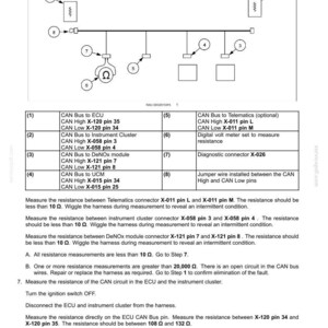 May include: Diagram of electrical system fault codes, with numbered components and a table detailing CAN bus connections and resistance measurements. Includes instructions for troubleshooting and testing.