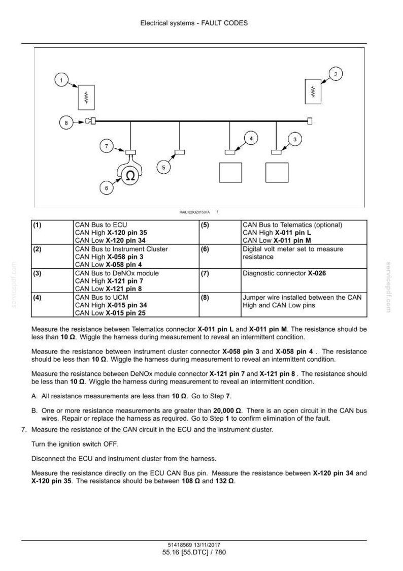 May include: Diagram of electrical system fault codes, with numbered components and a table detailing CAN bus connections and resistance measurements. Includes instructions for troubleshooting and testing.