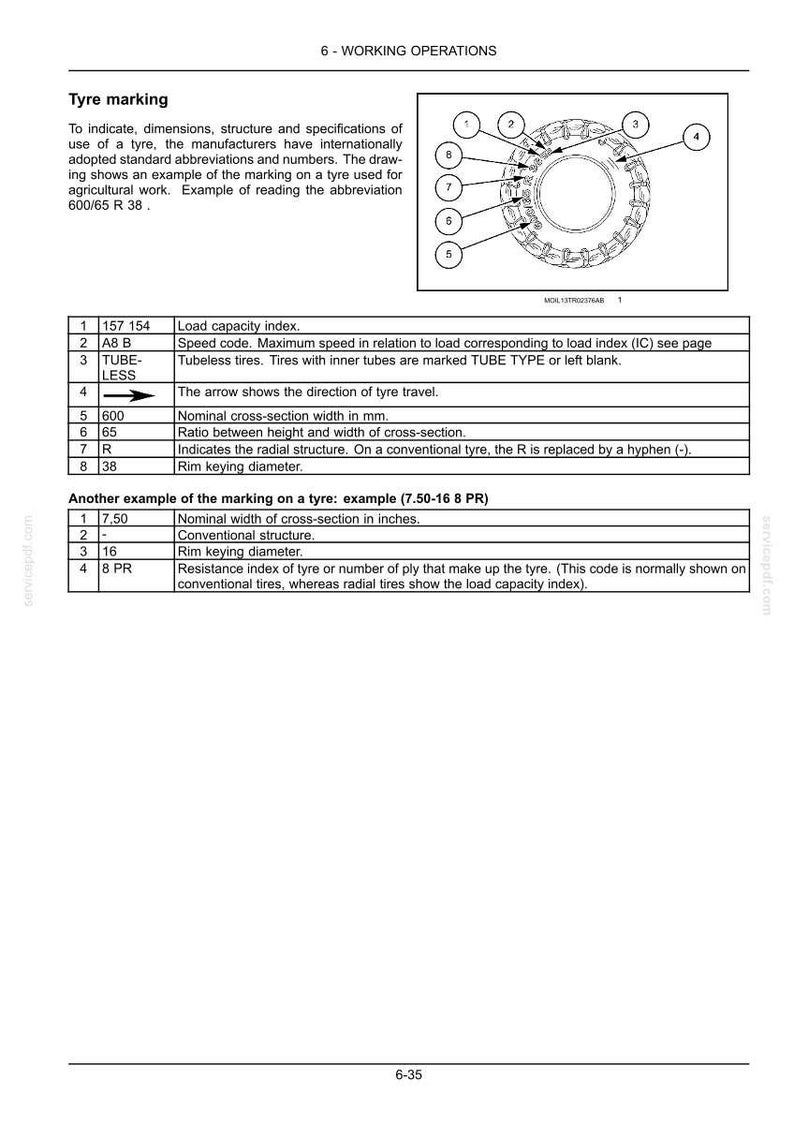 New Holland T4.65, T4.75 Powerstar Tractor Operator Owners Operation Manual | Instant PDF Download image 7