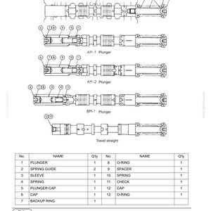 May include: A technical diagram titled 24. COMPONENTS SYSTEM showing four variations of a plunger assembly labelled AM-1, AM-2, BM-1, and Travel straight. A corresponding table lists parts numbered 1 through 13, including plunger, spring guide, sleeve, spring, cap, backup ring, o-ring, spacer, and check.
