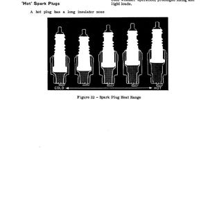 May include: Diagram of five spark plugs, labeled 'COLD' to 'HOT', illustrating heat range. The text reads 'Hot Spark Plugs' and describes the characteristics of a hot plug with a long insulator nose. Figure 32 shows the spark plug heat range.