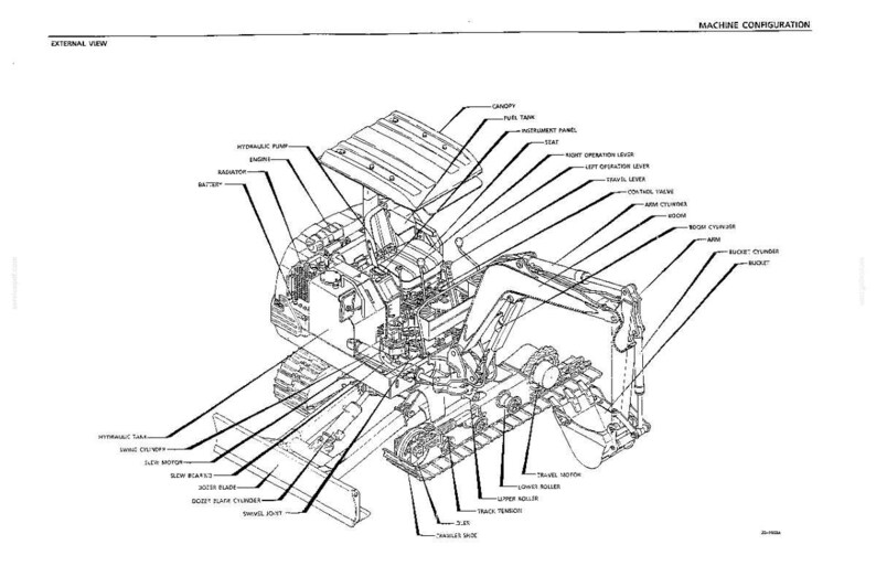 May include: A technical line drawing labeled MACHINE CONFIGURATION and EXTERNAL VIEW, showing an excavator with components identified including the canopy, fuel tank, instrument panel, seat, operation levers, boom, arm, bucket, and crawler tracks.