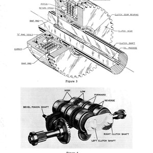 May include: Technical diagram of a clutch assembly, labeled with parts like pressure plate, clutch disc, and clutch gear. Figure 3 shows a cross-section, while Figure 4 illustrates the gear arrangement with labels for high, low, forward, and reverse.