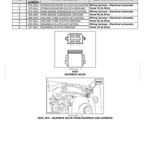 Puede incluir: Un documento t&eacute;cnico titulado Distribution Systems - Electrical Power System, Connector X035 Gearbox Valve. Incluye una tabla que enumera ocho posiciones de cables, n&uacute;meros, referencias de circuitos y marcos esquem&aacute;ticos, adem&aacute;s de un diagrama del conector.