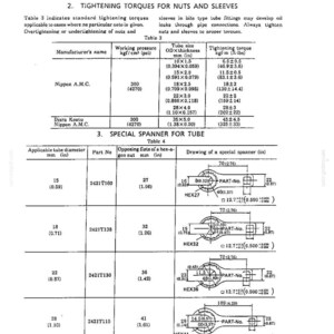 May include: A technical document page titled Tightening Torques for Nuts and Sleeves and Special Spanner for Tube. It contains two tables with technical specifications, measurements in inches and millimeters, and line drawings of spanner tools.