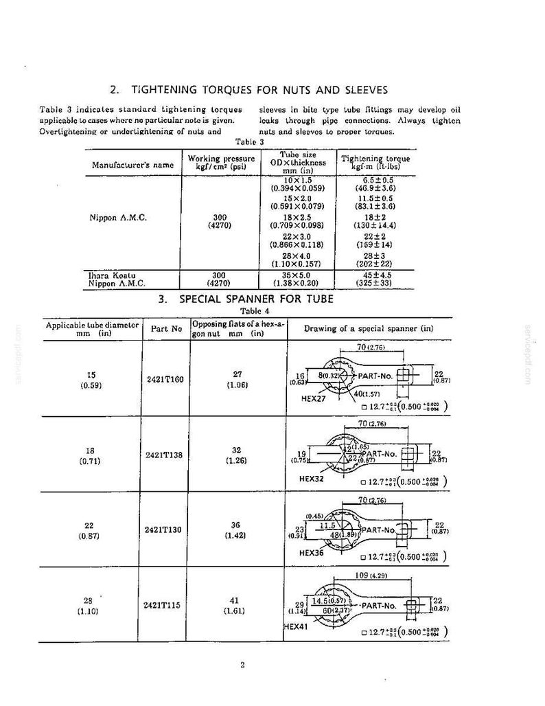 May include: A technical document page titled Tightening Torques for Nuts and Sleeves and Special Spanner for Tube. It contains two tables with technical specifications, measurements in inches and millimeters, and line drawings of spanner tools.