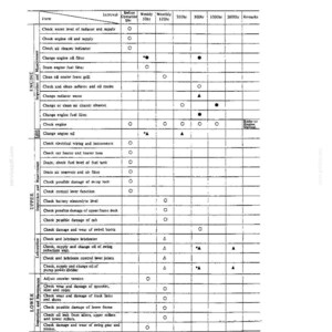 Kobelco K935 Hydraulic Excavator Operator Owners Operation Manual | Instant PDF Download image 7