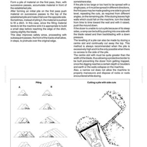K&ouml;nnte beinhalten: Eine technische Handbuchseite mit der &Uuml;berschrift 54 und D180, die schwarz-wei&szlig;e Diagramme mit den Titeln Piling und Cutting a pile with side cuts zeigt. Sie enth&auml;lt Anweisungen zu Aufsch&uuml;ttungs- und Planiertechniken f&uuml;r Maschinen.