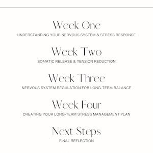Puede incluir: Una p&aacute;gina color crema con la palabra &laquo;Contents&raquo; en la parte superior. Debajo, el texto enumera los temas: Week One, Week Two, Week Three, Week Four, Next Steps y Bonus. Cada tema tiene una breve descripci&oacute;n en fuente serif.
