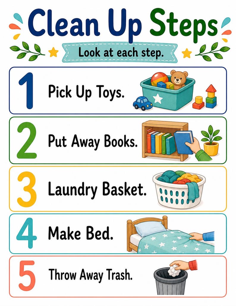 Bedroom Tidy Steps | Clean Up Checklist | Printable PDF | Digital Download image 3