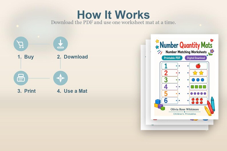 Number Quantity Mats | Number Matching Worksheets | Printable PDF | Digital Download image 8