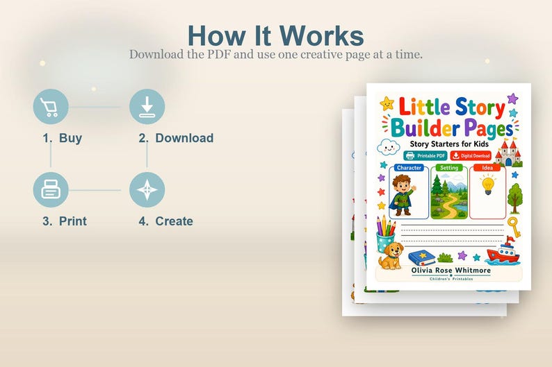Little Story Builder Pages | Story Starters for Kids | Printable PDF | Digital Download image 8