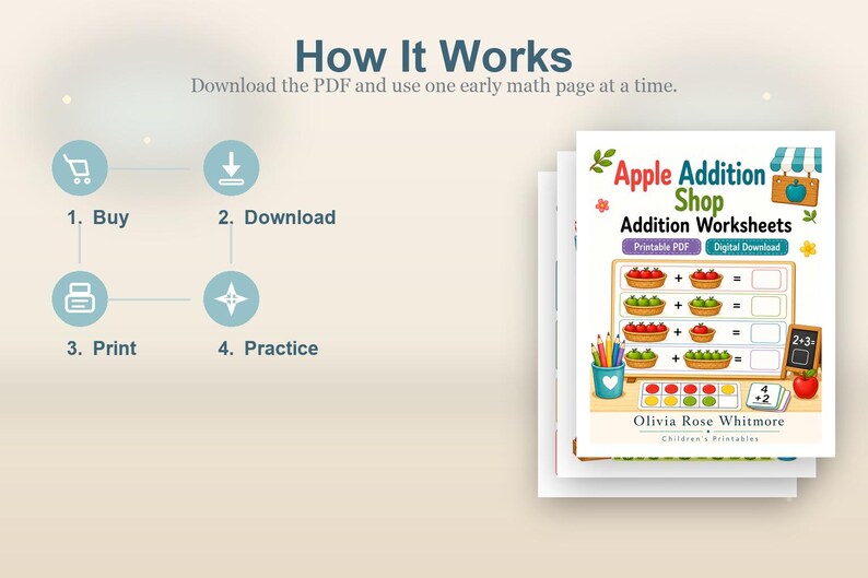 Apple Addition Shop | Additionsblad | Utskrivbar PDF | Digital nedladdning bild 8